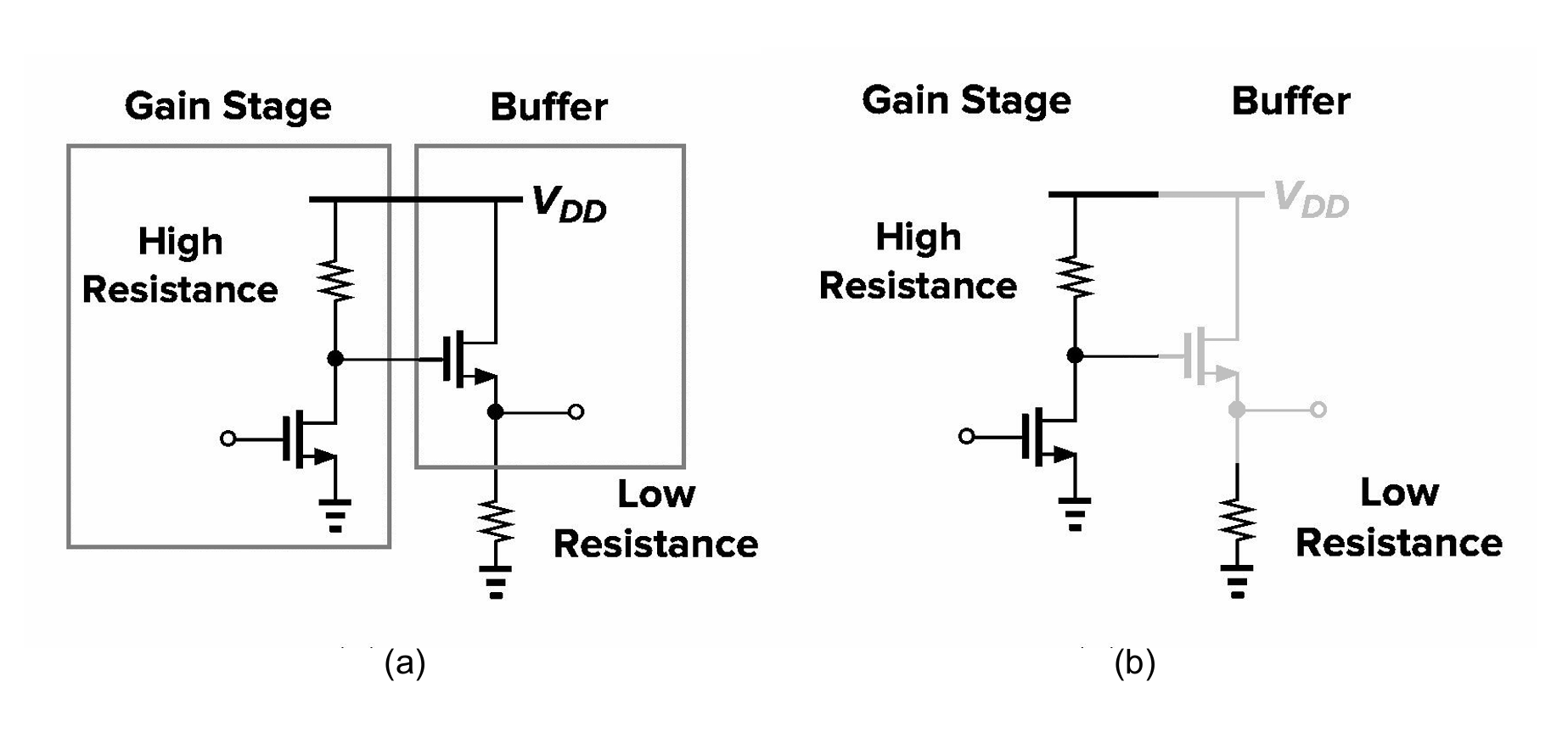 Noisy schematics with markings and highlights
